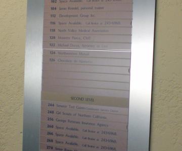 Custom Directory